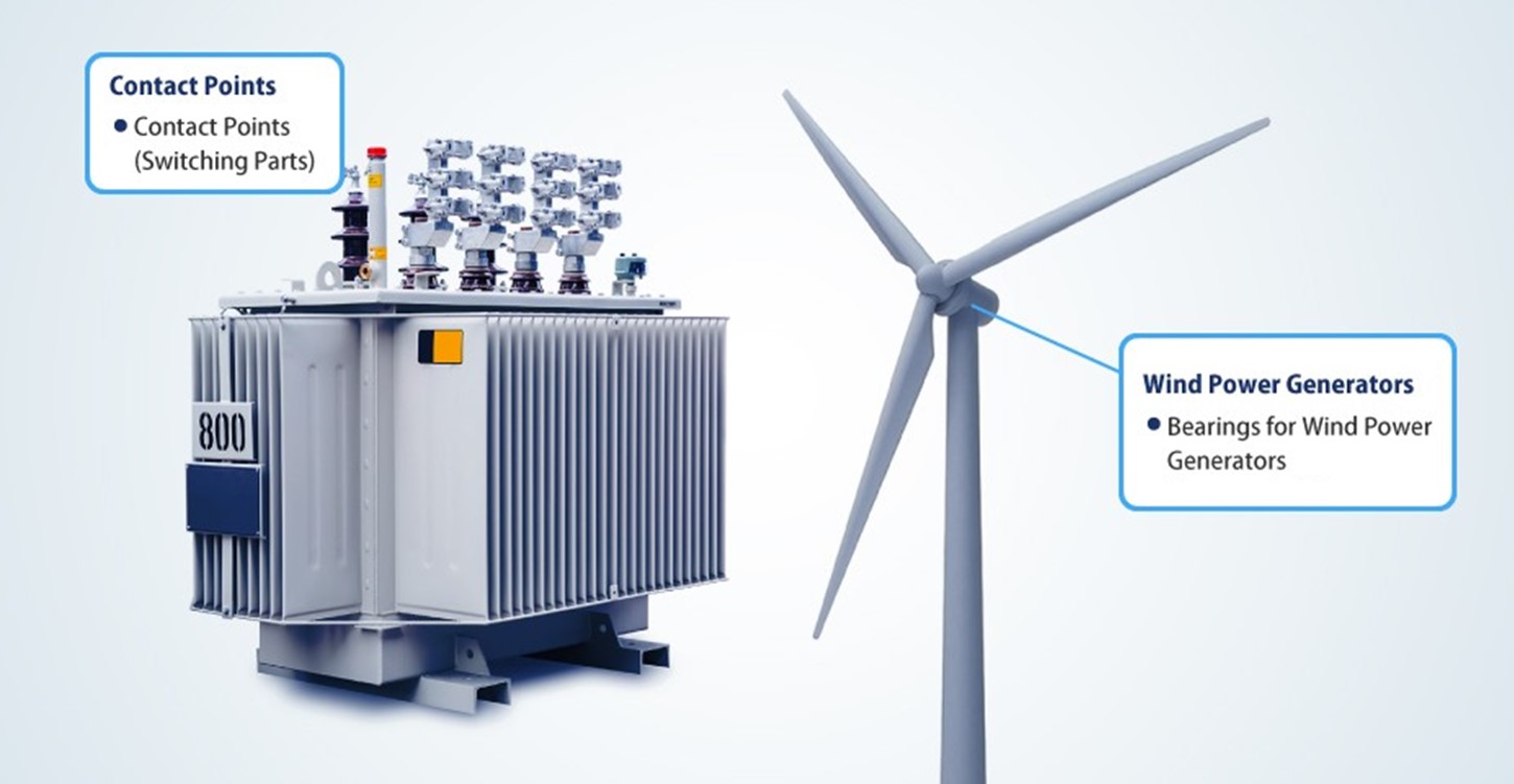 Generators and Transformers Product use image