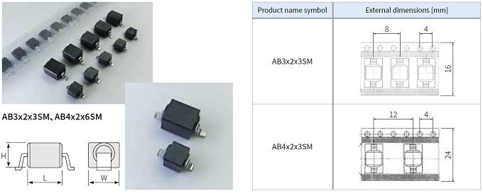 Photos of surface mounted Amobeads and measurement locations
