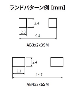表面実装アモビーズのランドパターン例